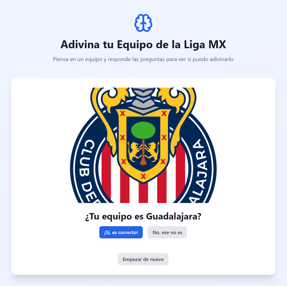 Akinator Liga MX
